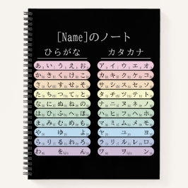 ひらがなとカタカナ 日本語 名前ノート ノートブック