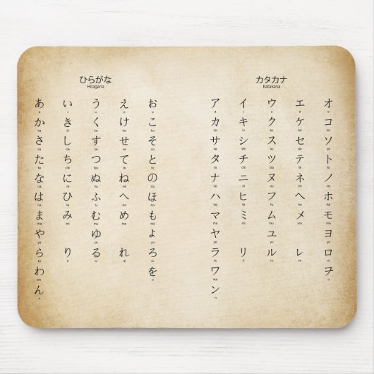 ひらがなカタカナ学日本のキャラクターマウス マウスパッド (正面)
