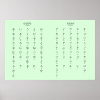ひらがなカタカナ学日本のキャラクター