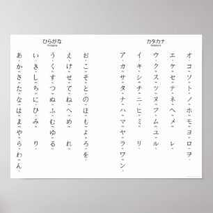 ひらがなカタカナ学日本のキャラクター ポスター