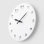 ひらがな学数字が数え日本のる ラージ壁時計 (傾斜)