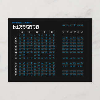 ひらがな日本のおよびカタカナのアルファベットカード ポストカード