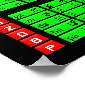 ひらがな日本のアルファベットのポスター（黒/緑） ポスター (角)