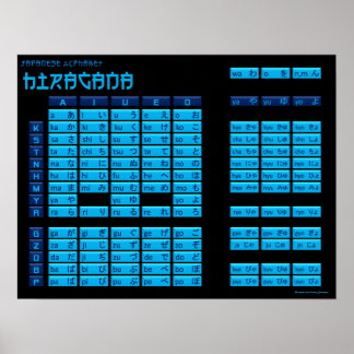 ひらがな日本のアルファベットのポスター（黒/青） ポスター