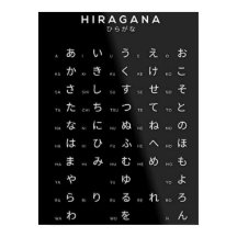 ひらがな日本のアルファベット