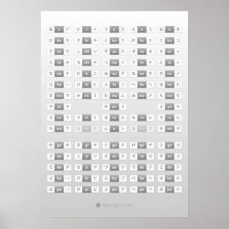 ひらがな日本のカタカナ胸板 ポスター