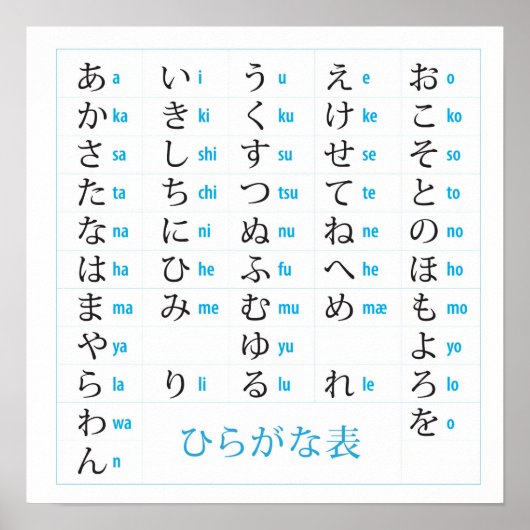 ひらがな日本のグラフ ポスター (正面)