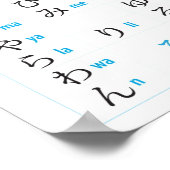 ひらがな日本のグラフ ポスター (角)