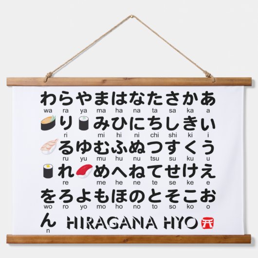 ひらがな日本のテーブル（すし） 吊り下げ型タペストリー (正面)