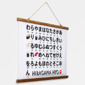 ひらがな日本のテーブル（すし） 吊り下げ型タペストリー (傾斜あり)