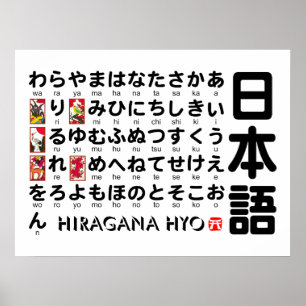 ひらがな日本のテーブル(花札) ポスター