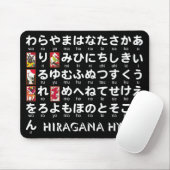 ひらがな日本のテーブル(花札) マウスパッド (マウス)