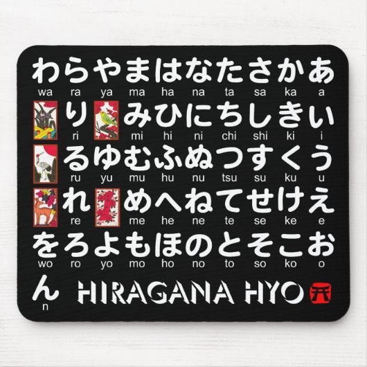 ひらがな日本のテーブル(花札) マウスパッド (正面)