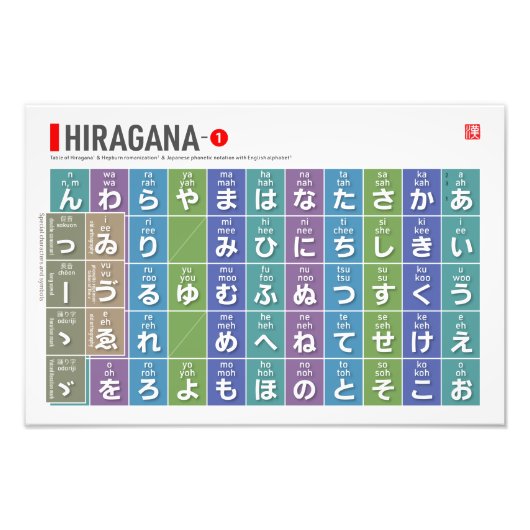 ひらがな01 - フォトプリント            (正面)