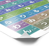 ひらがな01, 02 - フォトプリント            (角)