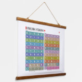 ひらがな・カタカナの表01 - 吊り下げ型タペストリー (傾斜あり)