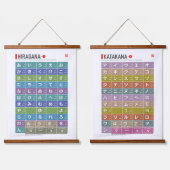 ひらがな・カタカナの表01 - 吊り下げ型タペストリー (ダブル)