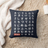 ひらがな クッション (ブランケット)