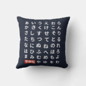 ひらがな クッション (裏面)