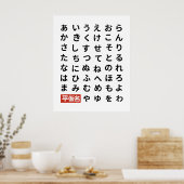 ひらがな ポスター (キッチン)
