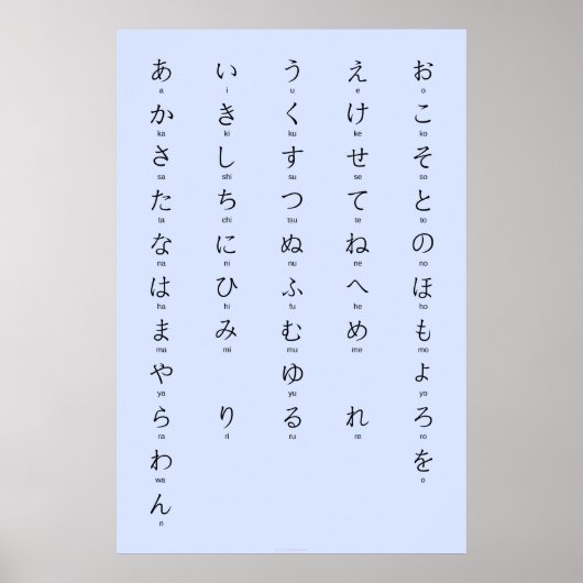 ひらがな、ローマ字学日本のキャラクター ポスター (正面)