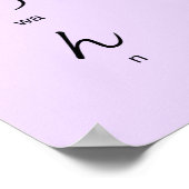 ひらがな、ローマ字学日本のキャラクター ポスター (角)