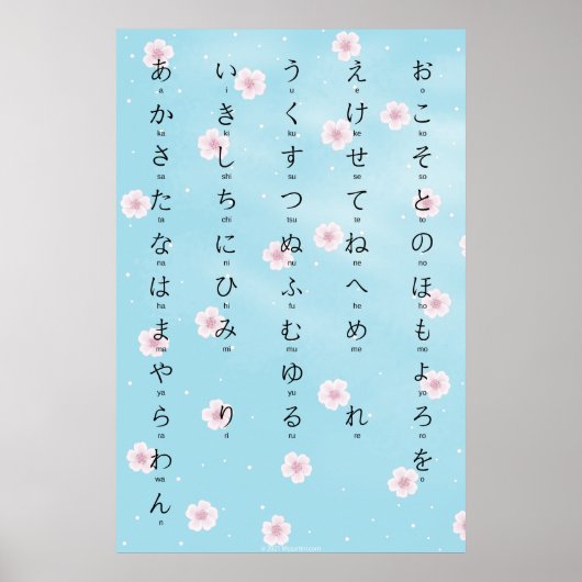 ひらがな、ローマ字日本の桜 ポスター (正面)