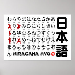 ひら日本のがなテーブル(アルファベット)忍者 ポスター
