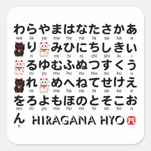 ひら日本のらがなテーブル スクエアシール (正面)