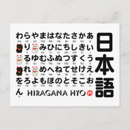 ひら日本のらがなテーブル ポストカード