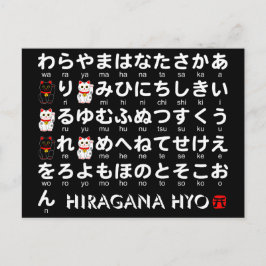 ひら日本のらがなテーブル ポストカード