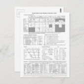 ふりがな国際的アルファベット ポストカード (正面/裏面)