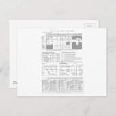 ふりがな国際的アルファベット ポストカード (正面/裏面)