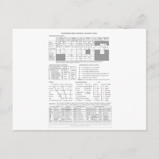 ふりがな国際的アルファベット ポストカード