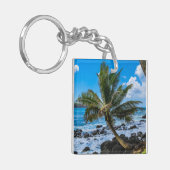 ぶら下がったのまわりに... キーホルダー (正面左)