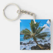 ぶら下がったのまわりに... キーホルダー (正面)