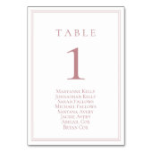 ほこりっぽいバラクラシックのテーブル番号（シーティングチャート付き） テーブルナンバー (正面)