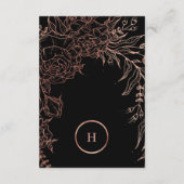 ほこりっぽいバラ金ゴールドモノグラムクラシックリース結婚ズ エンクロージャーカード (裏面)