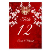 ほこりっぽいピンクのさくらんぼ中国のブロッサム結婚ズ テーブルナンバー (正面)