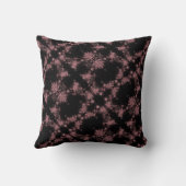 ほこりっぽいピンク色のパタモノグラムのーン クッション (裏面)