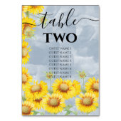 ほこりっぽいブルーウォーターカラーサンフラワーズモノグラム結婚ズ テーブルナンバー (裏面)