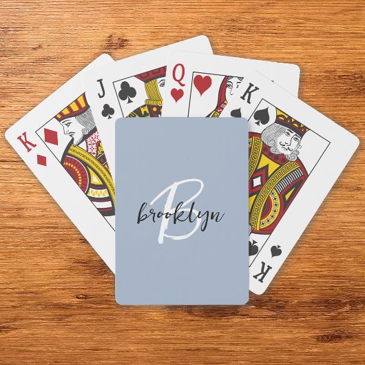 ほこりっぽいブルースクリプトモノグラム トランプ