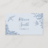 ほこりっぽいブルーチノイスリーベビーシャワー座席表 プレイスカード (裏面)