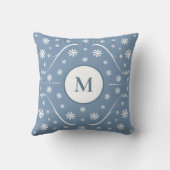 ほこりっぽいブルーフラワーパワーモノグラム枕 クッション (裏面)