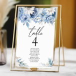 ほこりっぽいブルーフローラ花庭園の結婚式 テーブルナンバー<br><div class="desc">ほこりっぽい青いフローラ花庭園の結婚式表番号と名前！</div>