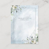 ほこりっぽいブルーボタニカルグリーナリーウォーター詳細 エンクロージャーカード (裏面)