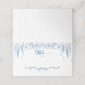 ほこりっぽいブルーヴィンテージフローラナースベビーシャワーゲーム プレイスカード (外部開封)