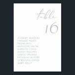 ほこりっぽいモダン青の手書き結婚スクリプト テーブルナンバー<br><div class="desc">ミニマルなイベントを搭載したカスタマイズ可能なテーブルカードで、あなたのタイポグラフィを高める。あらゆる装飾とシームレスに融合するように設計されモダン、これらのテーブルカースタイリッシュドは、特別な機会に個人的なtouchを提供する。あなたはの祝イベントや誕生日、卒業式、赤ん坊シャワーなど、記憶に残るなど、テーブルカードは名前やテーブル番号を付けパーソナライズされたて簡単に使用できる。</div>