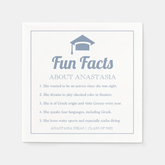 ほこりっぽい青いタイポグラフィおもしろい事実卒業上限 スタンダードカクテルナプキン (正面)