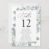 ほこりっぽい青いフローラテーブル番号座席表 (裏面)